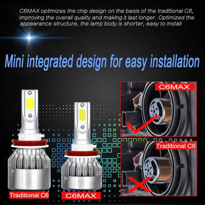 DC9V Car LED Light Bulb H1 H3 H11 9005 9006 H7 C6 H4 CE Rohs