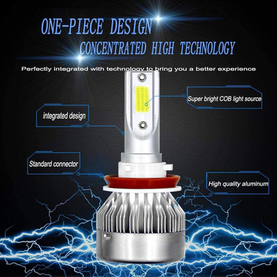 DC9V Car LED Light Bulb H1 H3 H11 9005 9006 H7 C6 H4 CE Rohs