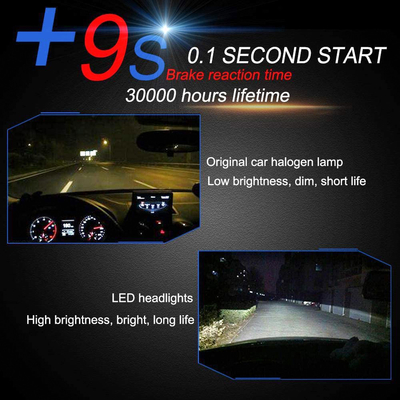 DC9V Car LED Light Bulb H1 H3 H11 9005 9006 H7 C6 H4 CE Rohs