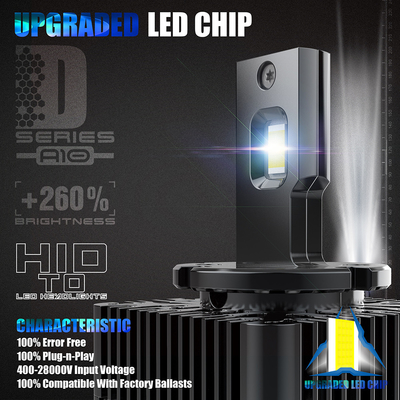 32V Canbus Led Headlight Bulbs , 6000k Headlight Bulbs D5S Model