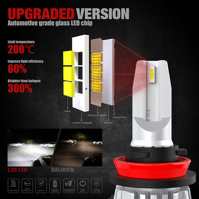 High Power Car LED Headlight Bulbs H11 Rohs Approved 0.12KW Power
